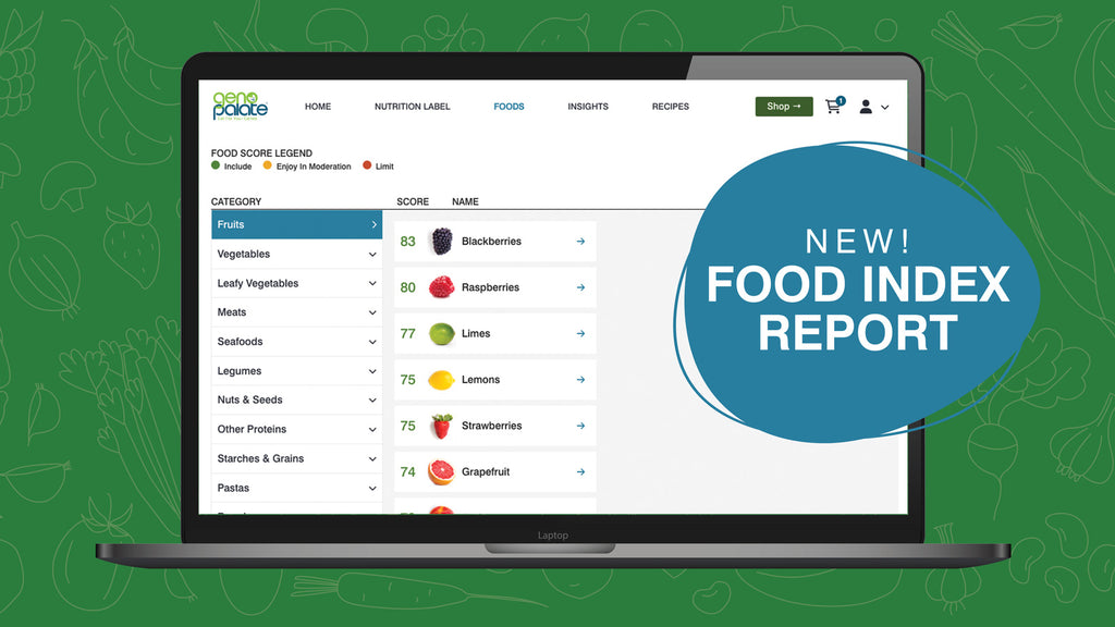 Introducing the All-new Food Index Report: Confidence in Every Bite